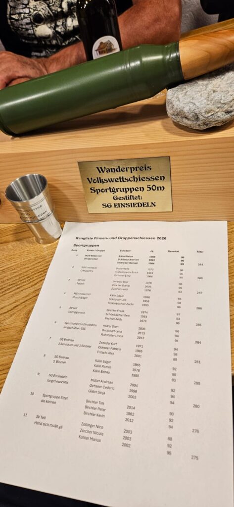 wanderpreis